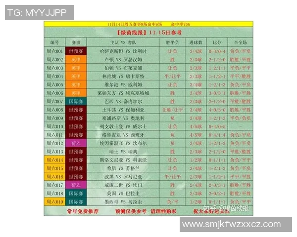 足球竞彩计算器助你精准分析赛事数据提升投注胜率的实用指南